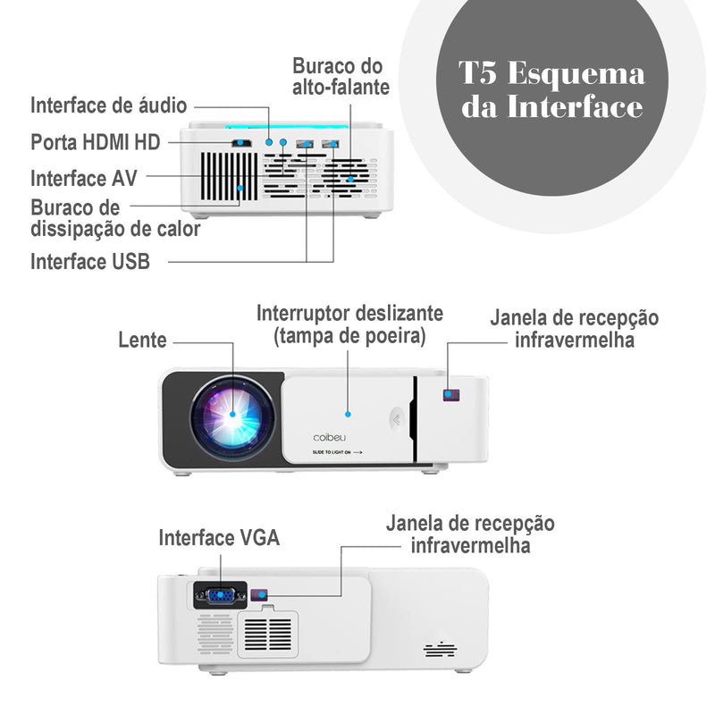 Mini Projetor Portatil, WiFi Smart HD Projetor LED, 1080P