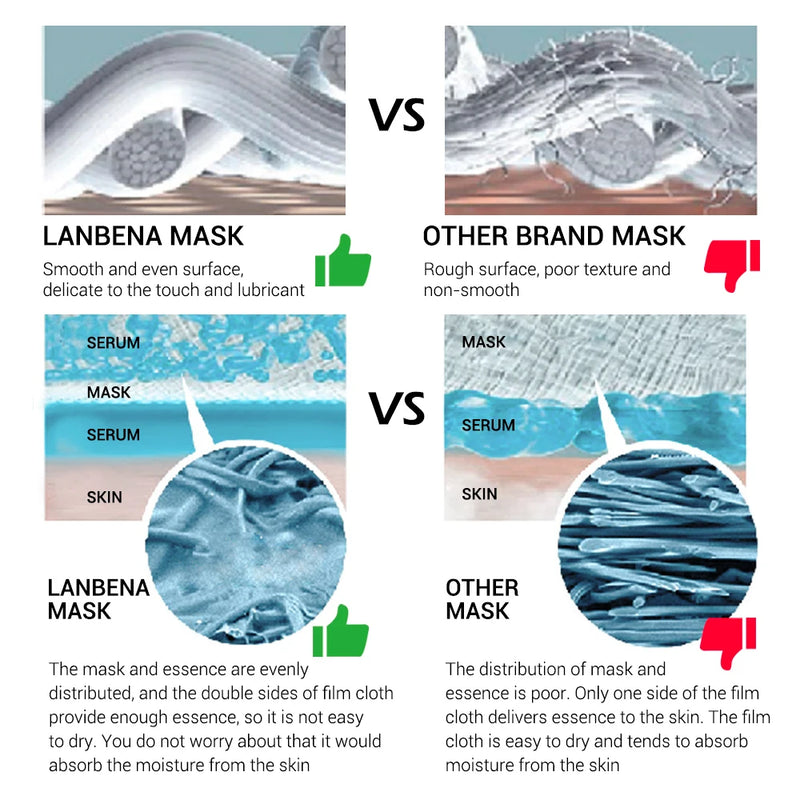 Máscara Facial de soro com ácido hialurônico hidratante de clareamento anti acne controle de óleo