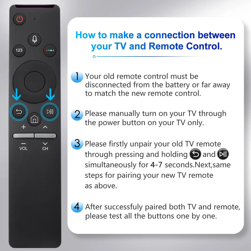 Controle remoto universal de substituição para todas as TVs Samsung